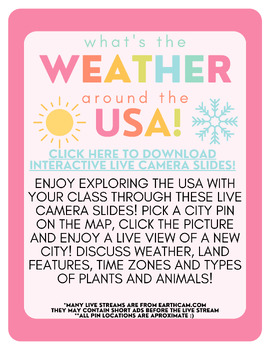 Preview of What's the Weather?? Virtual Live Stream Slides Around the USA