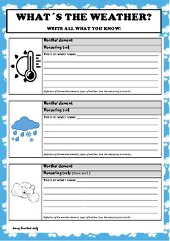 What´s the weather? - Write all what you know | TpT