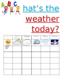 What's the weather today?