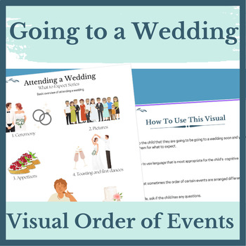 Preview of What to Expect at a Wedding ASD Visual