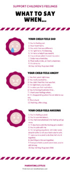 Preview of What to Say When Your Child Feels...Sad, Angry, Anxious