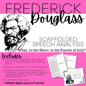 Preview of What, to a Slave, is the Fourth of July | Frederick Douglass Speech Analysis