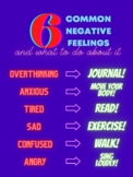 What to do About Negative Emotions Poster