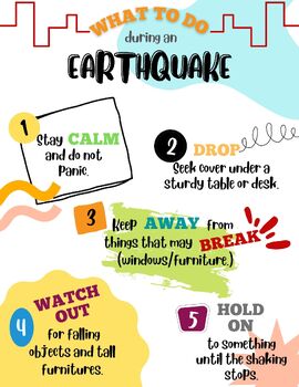 What to do during a Earthquake Poster by Little Tots Printables | TPT