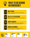 What to do in an Emergency: Classroom Poster