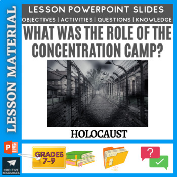 Preview of What was the role of the concentration camp?