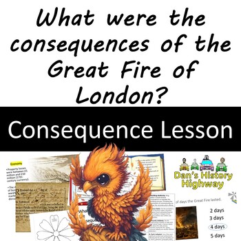 Preview of What were the consequences of the Great Fire of London?