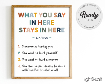 Preview of What you say in here stays in here, Counseling Office Confidentiality poster