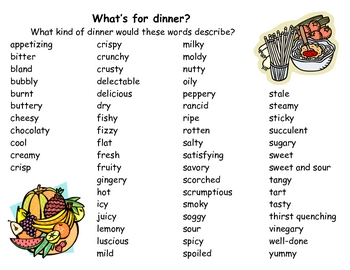 taste words word dinner wall writing describing different vocabulary tips used use handout describe teacherspayteachers poster esl tastes other reading