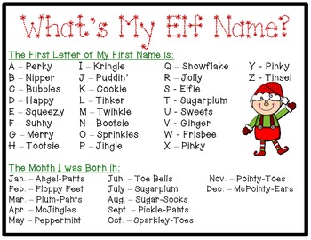 What's My Elf Name? A Differentiated Elf Writing Activity | TpT