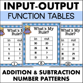 Preview of 2nd Grade Addition & Subtraction Patterns Task Cards Input Output Function Table