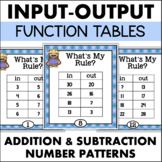 2nd Grade Addition & Subtraction Patterns Task Cards Input