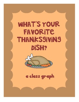 Know Your Jaguars: Favorite Thanksgiving Food