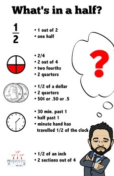 Preview of Fractions: What's in a half?