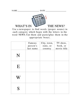 Preview of What's in the News Chart