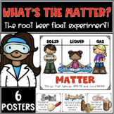 What's the Matter Root Beer Float Experiment Posters Kinde