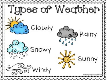 What's the Weather?! Weather posters, assessments, printables and ...