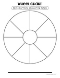 Wheel Chart Nonfiction Reading Response Form