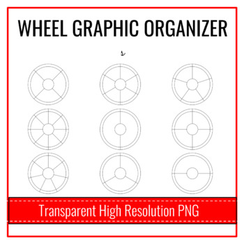 Preview of Wheel Graphic Organizer Template