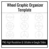 Wheel Graphic Organizer Template  Editable in Google Slides