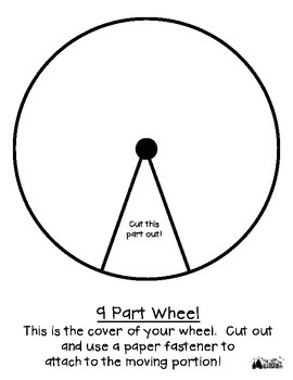 Wheel Templates - Perfect for Any Subject! by Once Upon a Creative ...