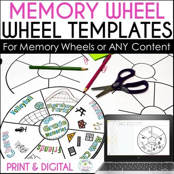 Preview of Memory Wheel Templates End of the Year Activity | Graphic Organizers Any Topic
