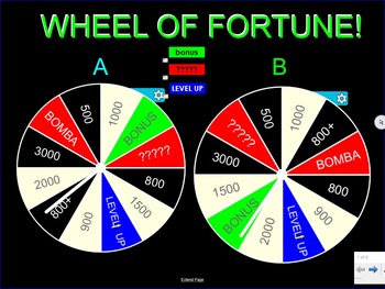 Preview of Wheel of Fortune Competitive Game & Activity