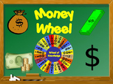 Wheel Of Fortune Powerpoint Game