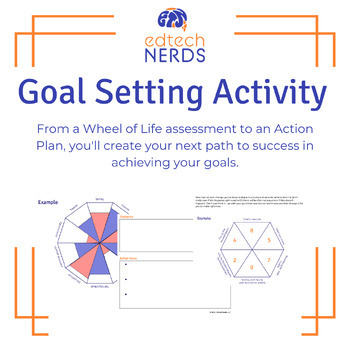 Preview of Wheel of Life Goal Setting Activity