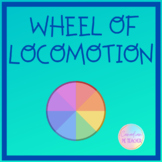 Wheel of Locomotion's for PE