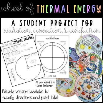 Preview of Wheel of Thermal Energy Student Project for Radiation, Convection, & Conduction