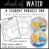 Wheel of Water- Elementary School Student Project For The 