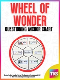 Wheel of Wonder