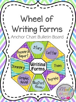 Preview of Wheel of Writing Forms Set with "I Can" Anchor Charts for Writing Centers