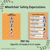 Wheelchair Safety Expectations Visual