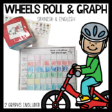 Wheels Theme | Roll Dice & Graph Game
