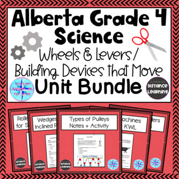 Preview of Wheels and Levers Alberta Science - Grade 4 - Pulleys and Gears Ontario
