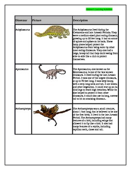 Preview of Dinosaur tutorial