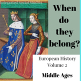 When Do They Belong? European History Volume 2 with Easel 