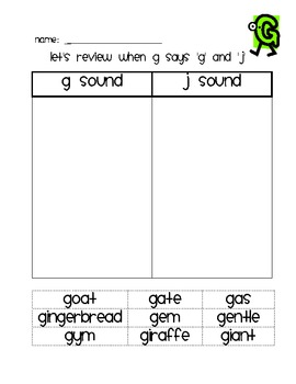 g vs j sort freebie by mi salon de kinder teachers pay teachers when g says g and g says j by a 1st grade teacher tpt jpteacherovh