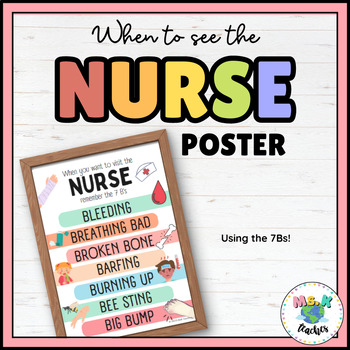 Preview of When To See The Nurse Poster