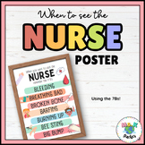When To See The Nurse Poster