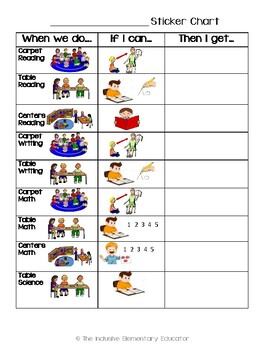 Preview of When We Do.. If I Can- Visual Sticker Behavior Chart