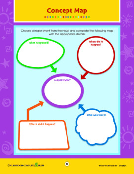 When You Reach Me: Concept Map - BONUS WORKSHEET by Classroom Complete ...