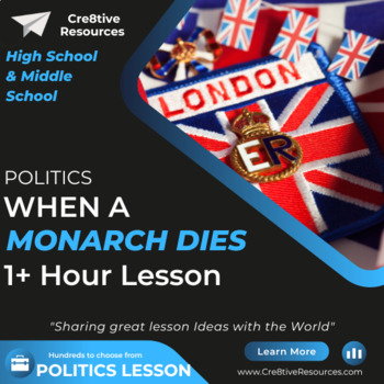 Preview of When a monarch dies + Queen Elizabeth II