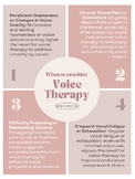 When to Consider Voice Therapy