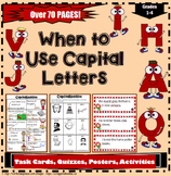 When to Use Capital Letters, All About Capitalization Unit