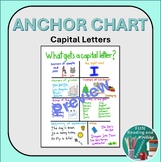 When to Use Capital Letters Anchor Chart - Hand Drawn