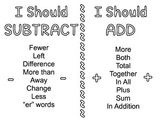 When to add and subtract