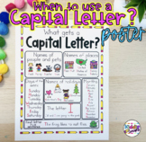 When to use a Capital Letter POSTER